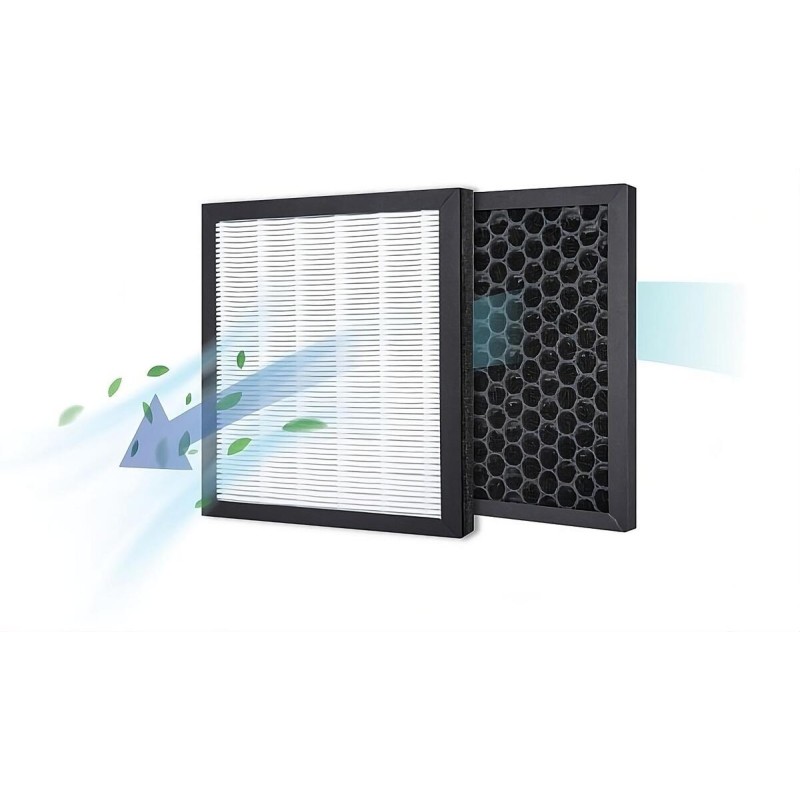 Kombinowany filtr HEPA i aktywny węglowy do AERIUM DH20G Ionic Wi-Fi Kombinowany filtr HEPA i aktywny węglowy do AERIUM DH20G Ionic Wi-Fi